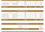prepare and file uae vat return fta compliant